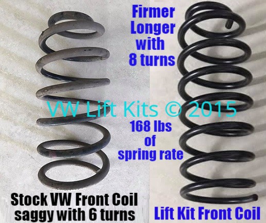 The VW High Life Stage 2 front coils are longer and firmer than the stock VW Beetle front coils.
